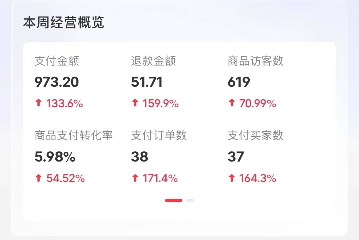 图片[3]祝创空间-网创项目资源站-副业项目-创业项目-搞钱项目小红书卖考公虚拟资料，无脑操作，一单净赚100+，蓝海赛道，轻松日入1000+祝创空间-网创项目资源站-副业项目-创业项目-搞钱项目祝创空间
