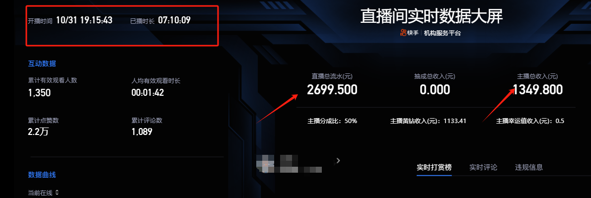 图片[5]祝创空间-网创项目资源站-副业项目-创业项目-搞钱项目快手抖音弹幕游戏直播  每天6小时 在家也能月入8k+祝创空间-网创项目资源站-副业项目-创业项目-搞钱项目祝创空间
