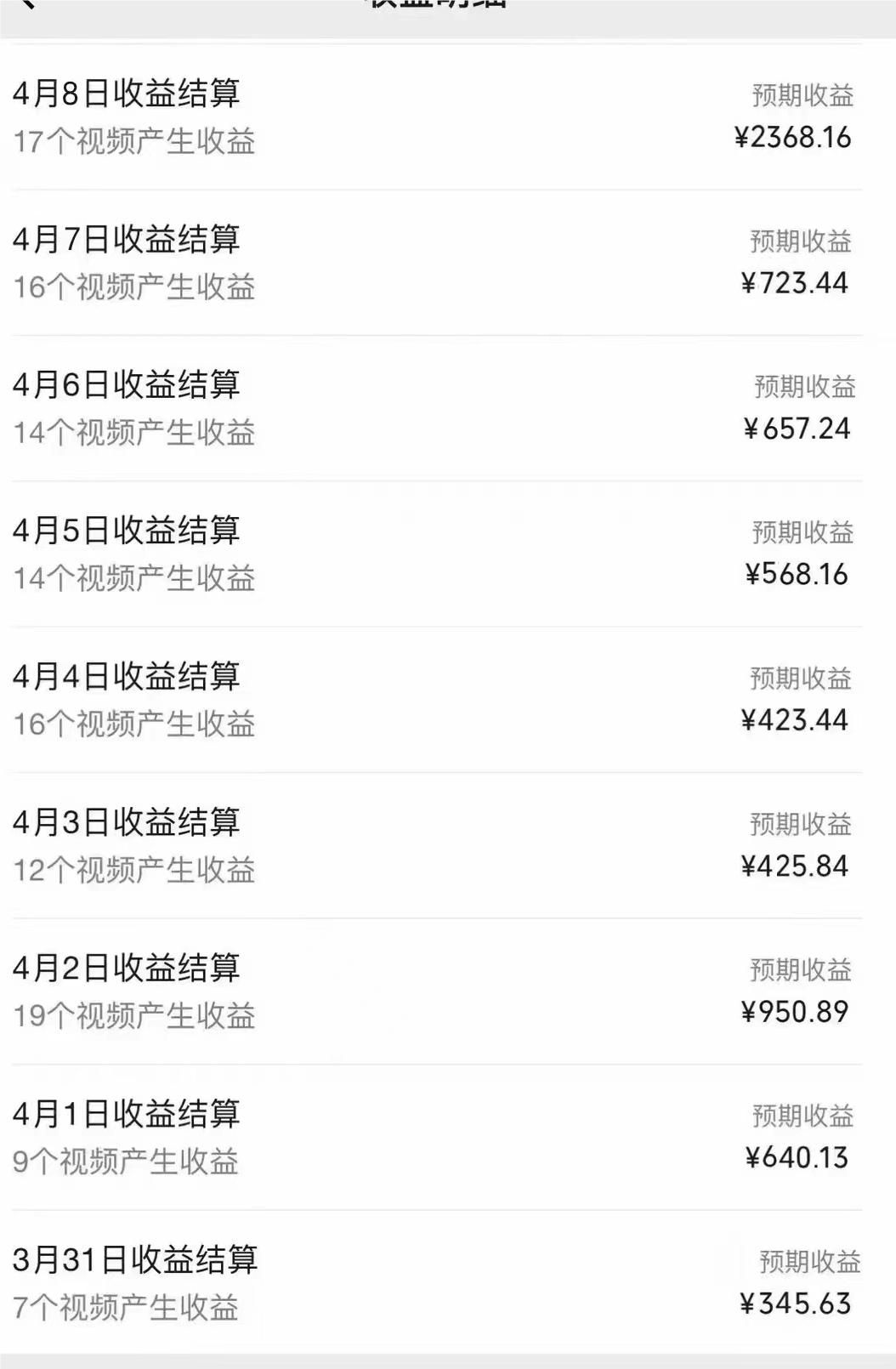 图片[1]祝创空间-网创项目资源站-副业项目-创业项目-搞钱项目0成本多平台撸收益也可卖资源玩法，小白也可轻松上手。无保留教学日入500+祝创空间-网创项目资源站-副业项目-创业项目-搞钱项目祝创空间