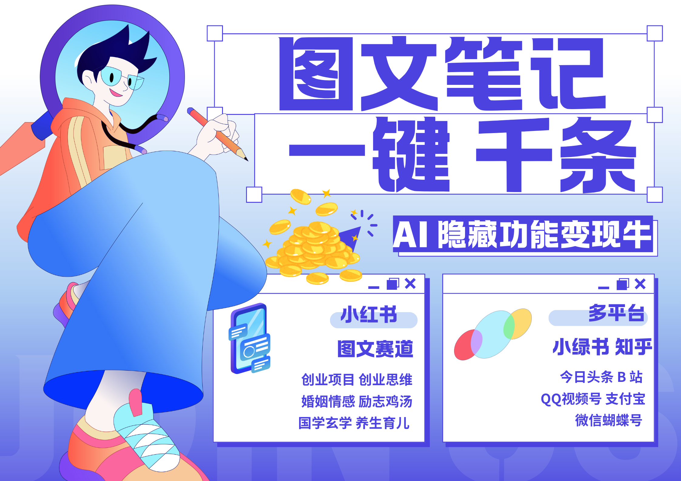 图片[1]祝创空间-网创项目资源站-副业项目-创业项目-搞钱项目小红书小绿书 秒生图文一键千条 轻松变现3W+祝创空间-网创项目资源站-副业项目-创业项目-搞钱项目祝创空间