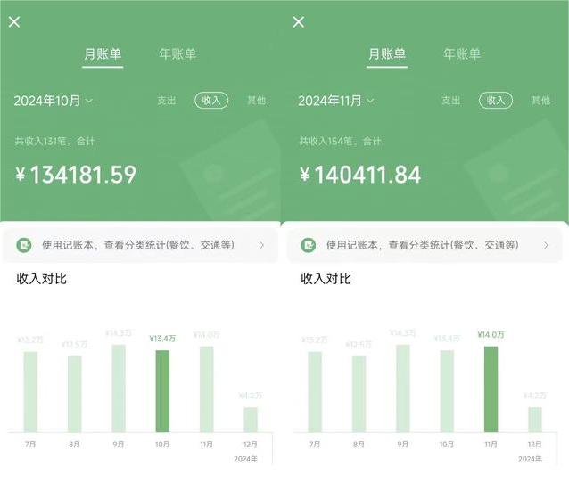 图片[3]祝创空间-网创项目资源站-副业项目-创业项目-搞钱项目必看！2025年普通人翻身项目，互联网创业天花板祝创空间-网创项目资源站-副业项目-创业项目-搞钱项目祝创空间
