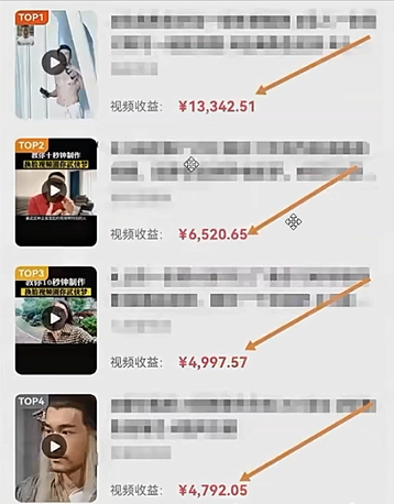 图片[1]祝创空间-网创项目资源站-副业项目-创业项目-搞钱项目1秒钟学会AI变妆，零基础也能日赚千元，单账号收益轻松突破1W+，打破传统，快速提升个人收入！祝创空间-网创项目资源站-副业项目-创业项目-搞钱项目祝创空间
