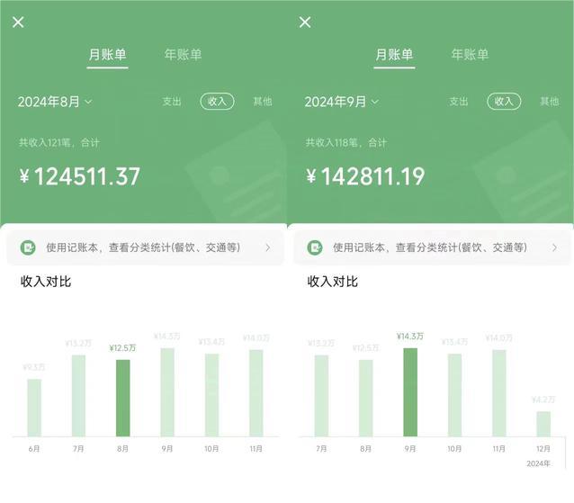 图片[2]祝创空间-网创项目资源站-副业项目-创业项目-搞钱项目全网都在割你韭菜，我来教你做镰刀。卖项目就是最好的项目，2025年最牛互联网项目祝创空间-网创项目资源站-副业项目-创业项目-搞钱项目祝创空间
