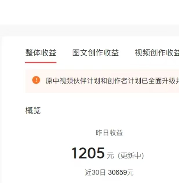 图片[4]祝创空间-网创项目资源站-副业项目-创业项目-搞钱项目0门槛，0投入，无脑操作，利用AI智能写小说，小白轻松上手，成为小说家，每月躺赚30000+，轻松日入1000+祝创空间-网创项目资源站-副业项目-创业项目-搞钱项目祝创空间