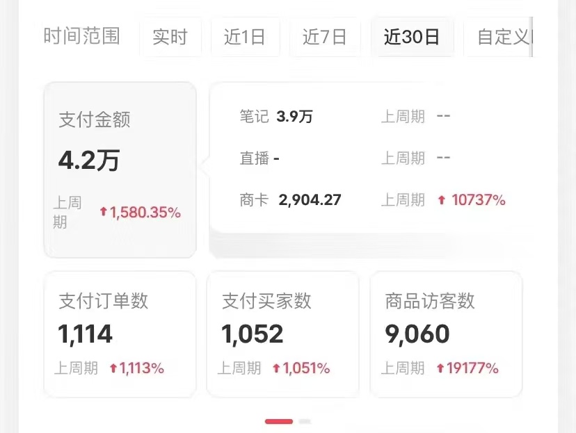 图片[2]祝创空间-网创项目资源站-副业项目-创业项目-搞钱项目小红书卖考公虚拟资料，无脑操作，一单净赚100+，蓝海赛道，轻松日入1000+祝创空间-网创项目资源站-副业项目-创业项目-搞钱项目祝创空间