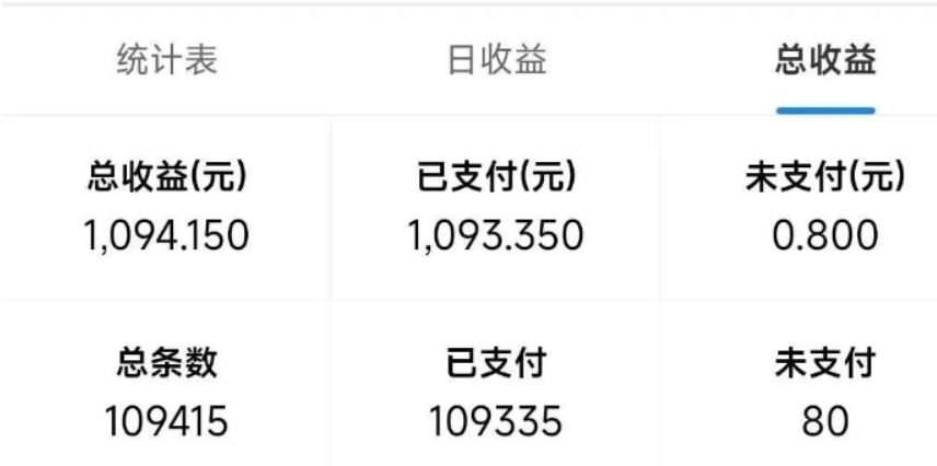 图片[2]祝创空间-网创项目资源站-副业项目-创业项目-搞钱项目最新拼多多小程序撸金浏览项目，单窗口日收益50+多号多撸祝创空间-网创项目资源站-副业项目-创业项目-搞钱项目祝创空间