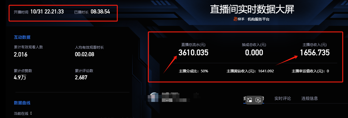 图片[3]祝创空间-网创项目资源站-副业项目-创业项目-搞钱项目快手抖音弹幕游戏直播  每天6小时 在家也能月入8k+祝创空间-网创项目资源站-副业项目-创业项目-搞钱项目祝创空间