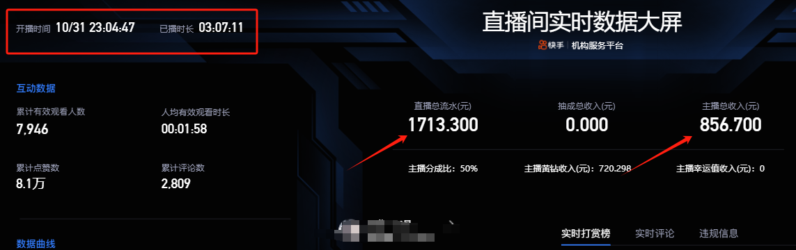 图片[4]祝创空间-网创项目资源站-副业项目-创业项目-搞钱项目快手抖音弹幕游戏直播  每天6小时 在家也能月入8k+祝创空间-网创项目资源站-副业项目-创业项目-搞钱项目祝创空间