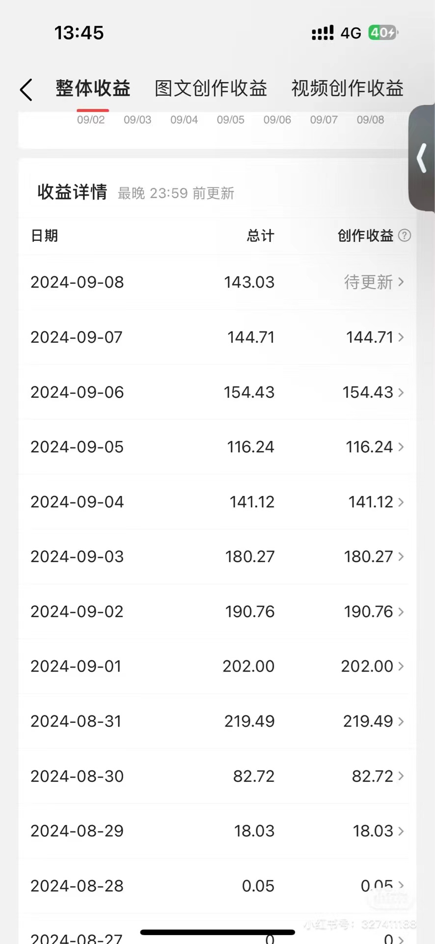 图片[2]祝创空间-网创项目资源站-副业项目-创业项目-搞钱项目今日头条AI搬砖新玩法，冷门类目小白无脑复制粘贴，单号轻松日入100-300祝创空间-网创项目资源站-副业项目-创业项目-搞钱项目祝创空间