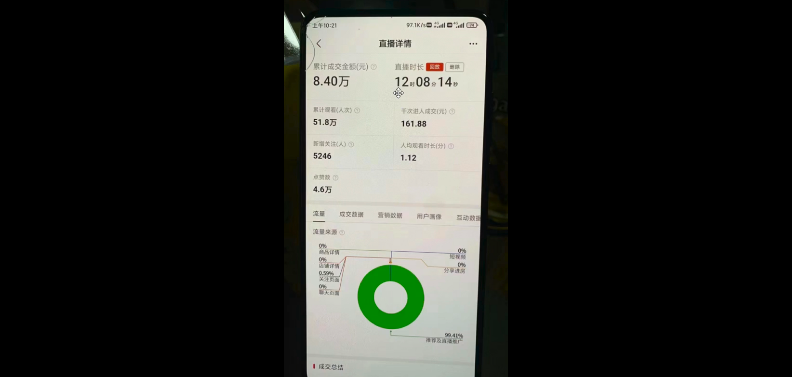图片[1]祝创空间-网创项目资源站-副业项目-创业项目-搞钱项目拼多多无人直播 无脑躺赚小白有手就行 不违规不封号轻松日入4位数祝创空间-网创项目资源站-副业项目-创业项目-搞钱项目祝创空间