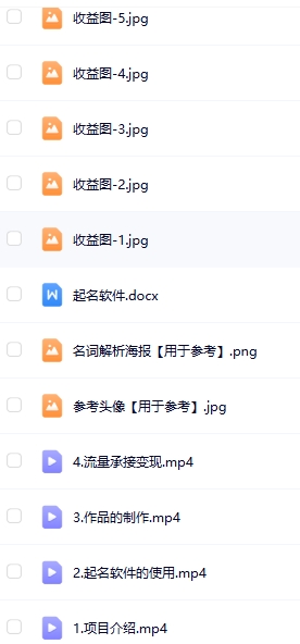 图片[3]祝创空间-网创项目资源站-副业项目-创业项目-搞钱项目0成本，小白无脑复制粘贴，一单298  靠给宝宝起名月入10000+  附送软件祝创空间-网创项目资源站-副业项目-创业项目-搞钱项目祝创空间