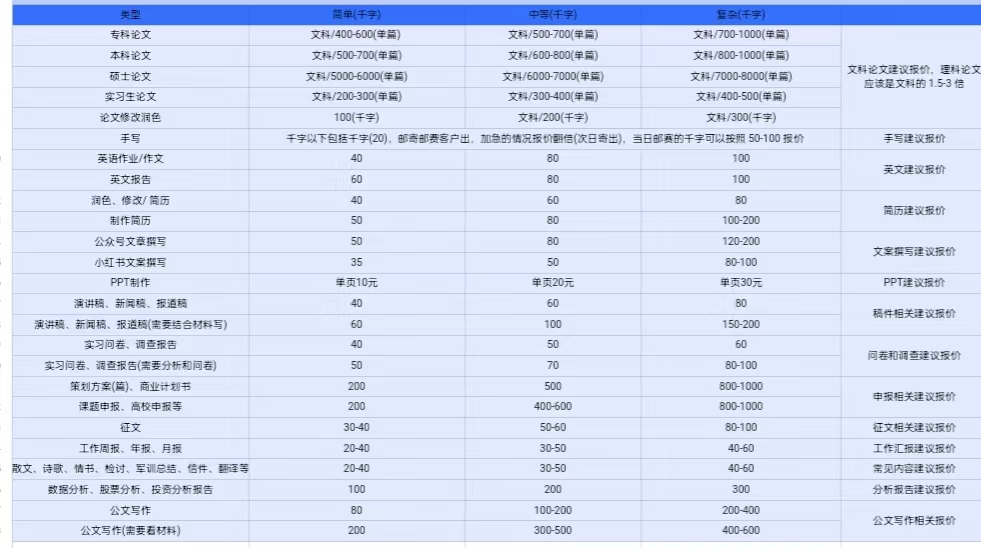 图片[2]祝创空间-网创项目资源站-副业项目-创业项目-搞钱项目AI创作项目日入1000+超级稳定祝创空间-网创项目资源站-副业项目-创业项目-搞钱项目祝创空间
