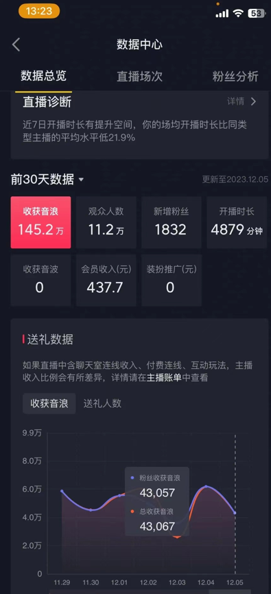 图片[3]祝创空间-网创项目资源站-副业项目-创业项目-搞钱项目官方流量扶持单号日入1千+，十天万粉，最新流量密码vr全景计划，多种变现方式，操作简单三分钟一个视频，提供全套工具和素材，以及项目合集，任何行业和项目都可以转变思维进行制作，可长期做的项目！祝创空间-网创项目资源站-副业项目-创业项目-搞钱项目祝创空间