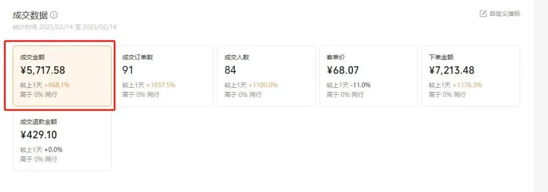 图片[2]祝创空间-网创项目资源站-副业项目-创业项目-搞钱项目【视频号代运营】全程托管计划招募，躺赚模式，单月轻松变现7000+祝创空间-网创项目资源站-副业项目-创业项目-搞钱项目祝创空间