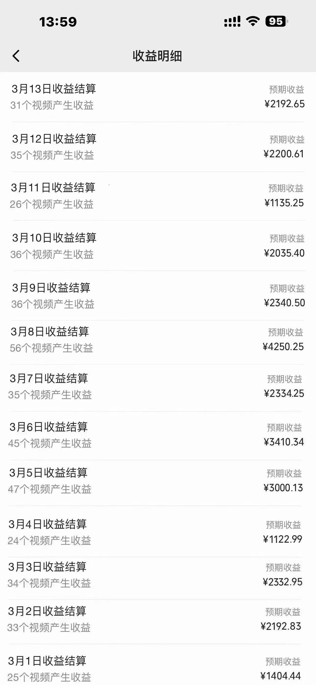 图片[1]祝创空间-网创项目资源站-副业项目-创业项目-搞钱项目视频号创作者分成最新玩法，日入5000+下半年全新赛道条条过原创，小白轻松上手祝创空间-网创项目资源站-副业项目-创业项目-搞钱项目祝创空间