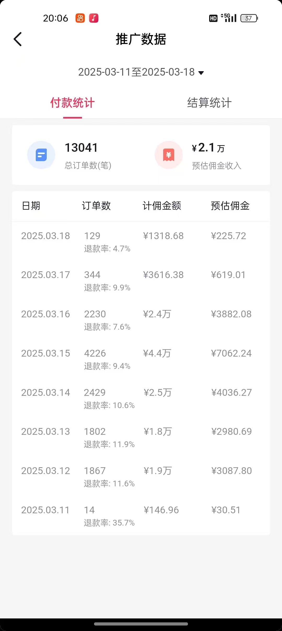 图片[4]祝创空间-网创项目资源站-副业项目-创业项目-搞钱项目抖音带货，让你快速爆单起飞，日赚2000+，收益无上限祝创空间-网创项目资源站-副业项目-创业项目-搞钱项目祝创空间