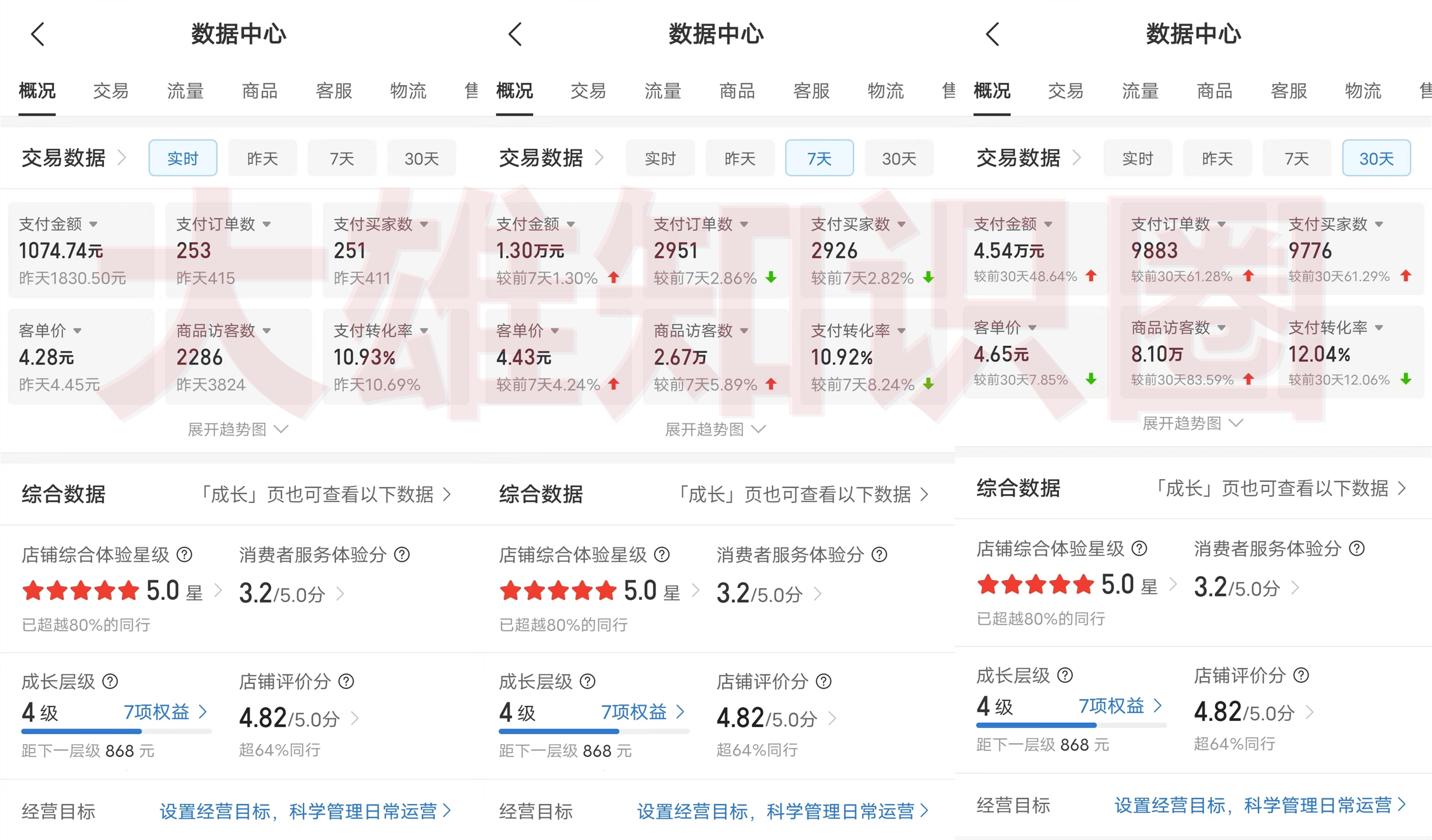 图片[2]祝创空间-网创项目资源站-副业项目-创业项目-搞钱项目拼多多虚拟店，电脑挂机自动发货，单店日利润100-1000+，长久稳定新手首选项目，可批量放大操作祝创空间-网创项目资源站-副业项目-创业项目-搞钱项目祝创空间
