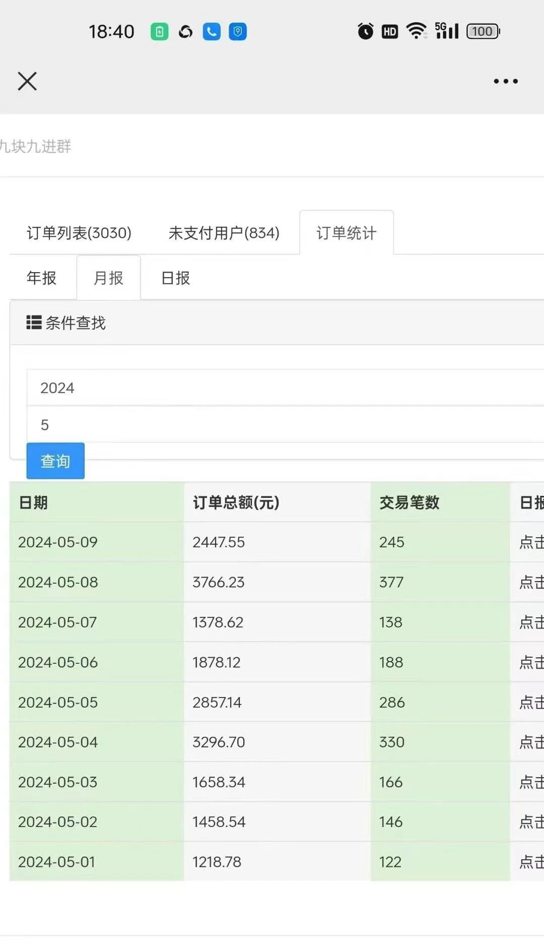 图片[1]祝创空间-网创项目资源站-副业项目-创业项目-搞钱项目利用天涯论坛神贴，引爆私域，批量操作、小白轻松月入过万祝创空间-网创项目资源站-副业项目-创业项目-搞钱项目祝创空间