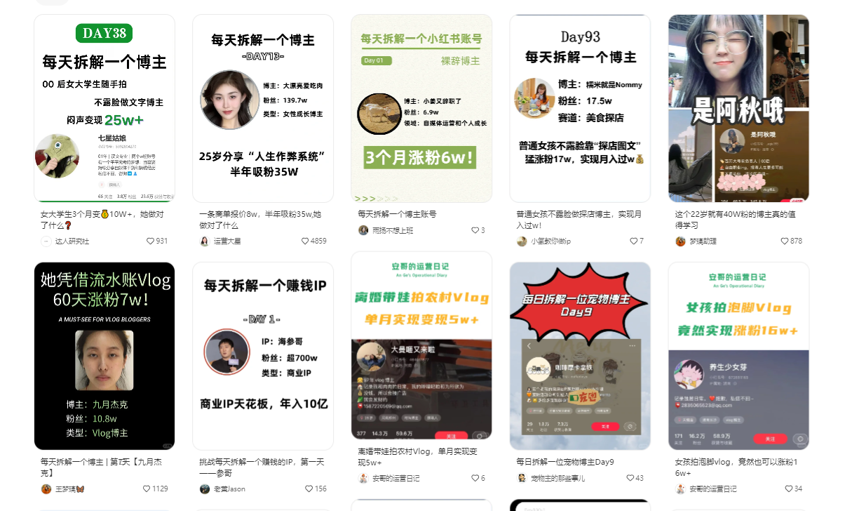 图片[1]祝创空间-网创项目资源站-副业项目-创业项目-搞钱项目【操作简单】用AI轻松创作小红书图文，5分钟轻松产出300条小红书爆款笔记！祝创空间-网创项目资源站-副业项目-创业项目-搞钱项目祝创空间