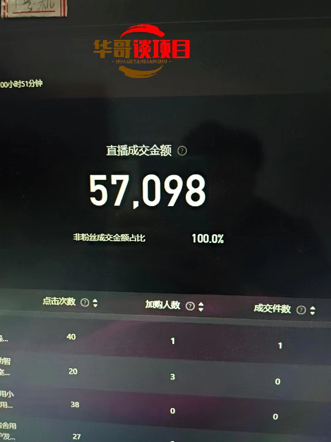 图片[2]祝创空间-网创项目资源站-副业项目-创业项目-搞钱项目25年淘宝无人直播带货2.0，独家技术，开播爆单，纯小白易上手，不封号，不违规，，日入2000+祝创空间-网创项目资源站-副业项目-创业项目-搞钱项目祝创空间