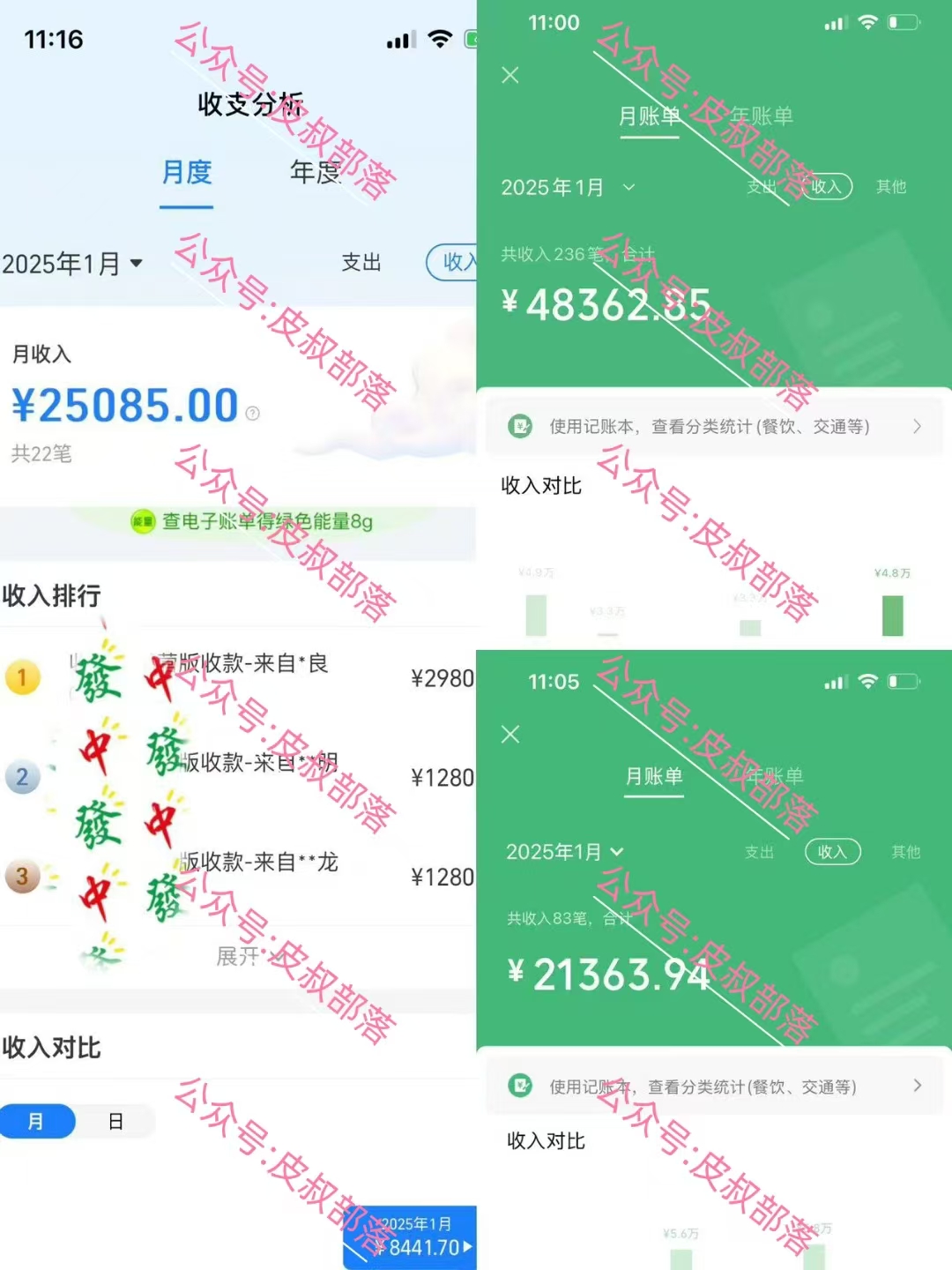 图片[3]祝创空间-网创项目资源站-副业项目-创业项目-搞钱项目做项目不如卖项目，教你（卖项目）如何年入百万祝创空间-网创项目资源站-副业项目-创业项目-搞钱项目祝创空间