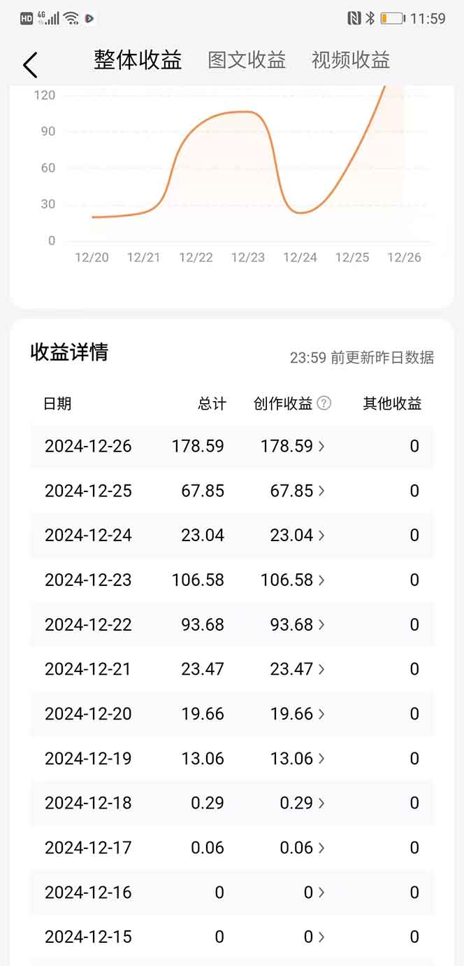 图片[2]祝创空间-网创项目资源站-副业项目-创业项目-搞钱项目头条最新玩法，一比一批量搬砖，小白轻松日入1000+祝创空间-网创项目资源站-副业项目-创业项目-搞钱项目祝创空间