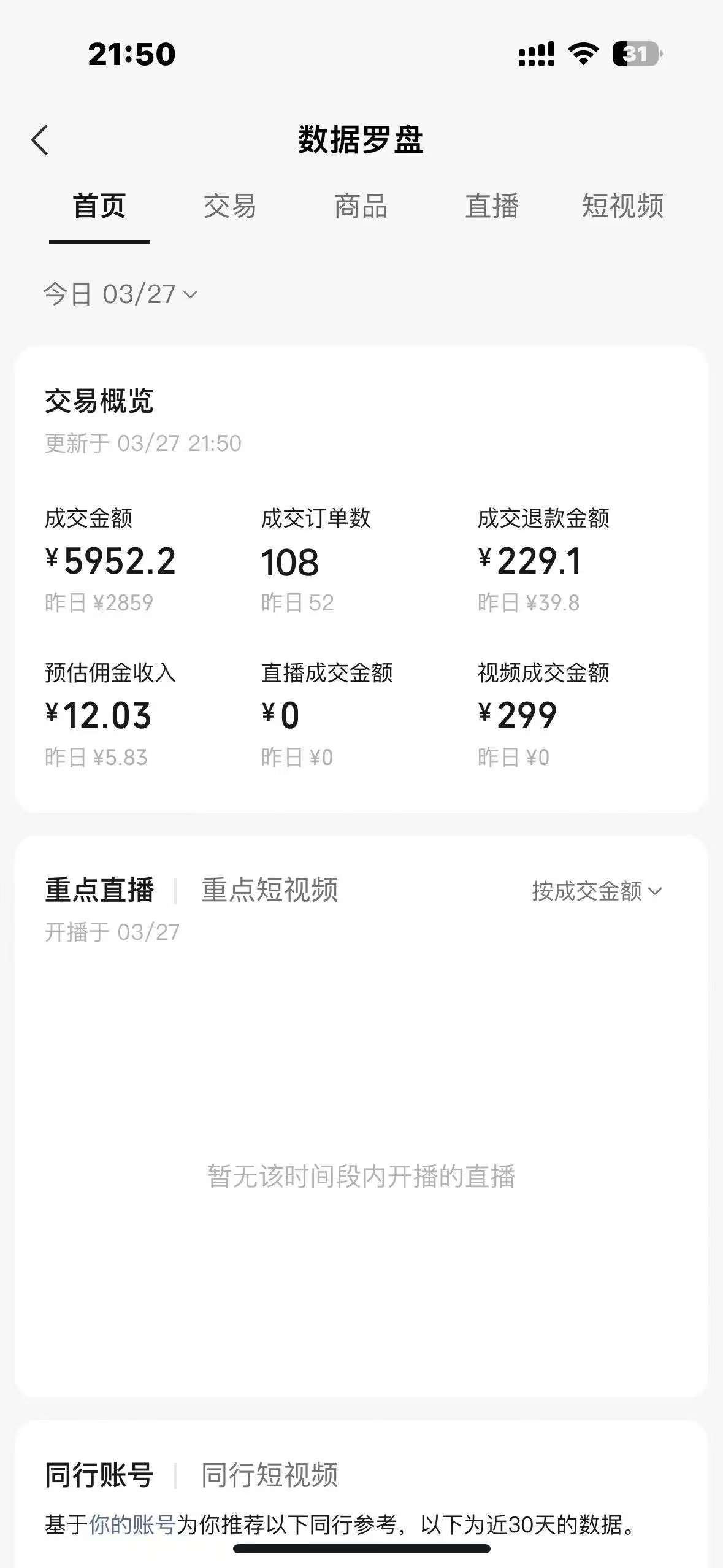 图片[4]祝创空间-网创项目资源站-副业项目-创业项目-搞钱项目蝴蝶号AI短视频带货，百分百起号，隔天见钱，轻松日入多张祝创空间-网创项目资源站-副业项目-创业项目-搞钱项目祝创空间