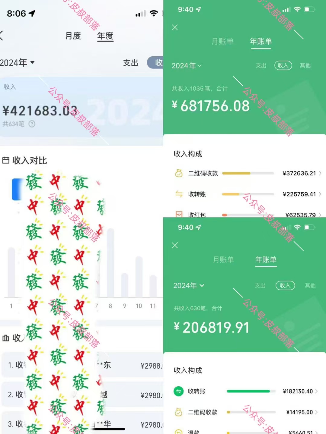 图片[2]祝创空间-网创项目资源站-副业项目-创业项目-搞钱项目做项目不如卖项目，教你（卖项目）如何年入百万祝创空间-网创项目资源站-副业项目-创业项目-搞钱项目祝创空间