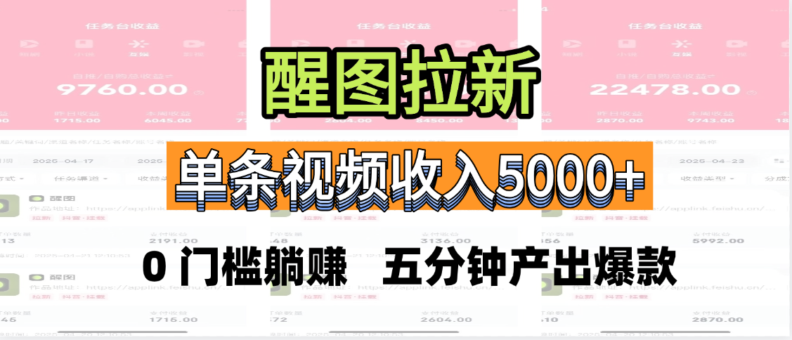 醒图拉新，0 门槛躺赚，五分钟产出爆款，单条视频收入5000+祝创空间-网创项目资源站-副业项目-创业项目-搞钱项目祝创空间