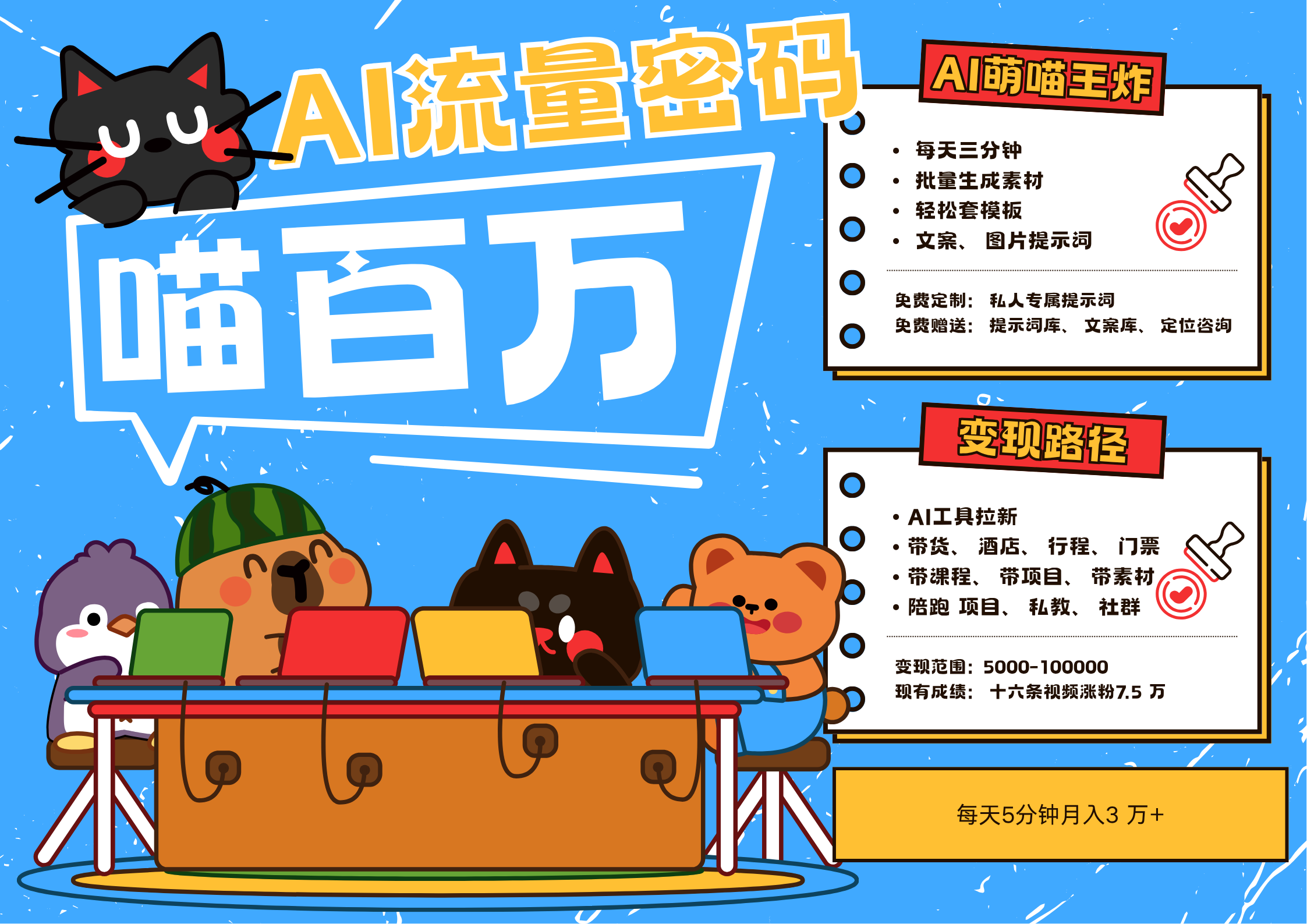 AI+宠物+旅行2025最火流量密码 轻松用AI宠物做文旅账号 可带货，带酒店，可以带行程，旅行社 小白三分钟学会 N种变现渠道 月入五位数  管道收益祝创空间-网创项目资源站-副业项目-创业项目-搞钱项目祝创空间