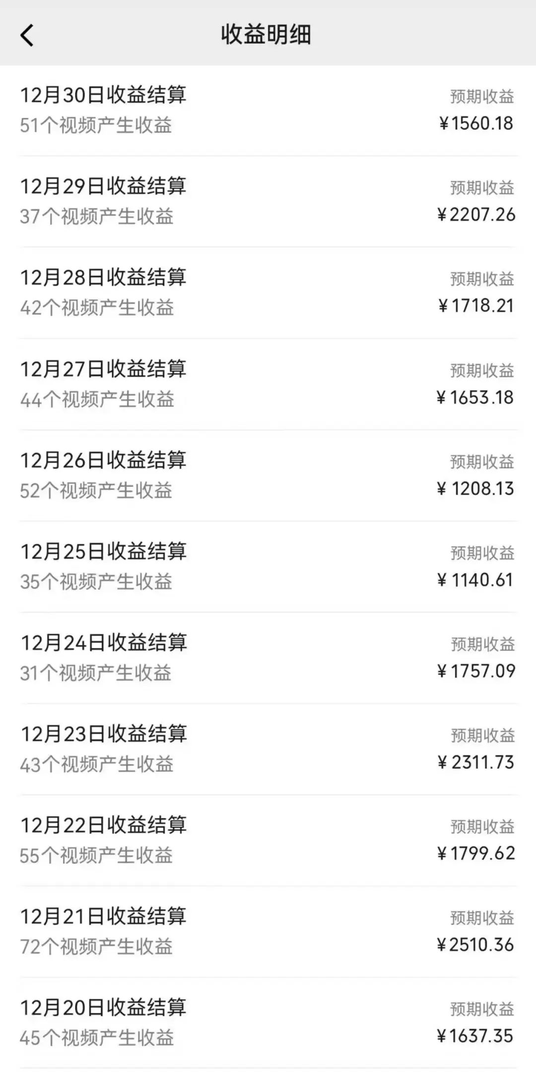 图片[2]祝创空间-网创项目资源站-副业项目-创业项目-搞钱项目2025年最新蓝海项目 ai美女视频号 日入1000＋ 可批量复制祝创空间-网创项目资源站-副业项目-创业项目-搞钱项目祝创空间