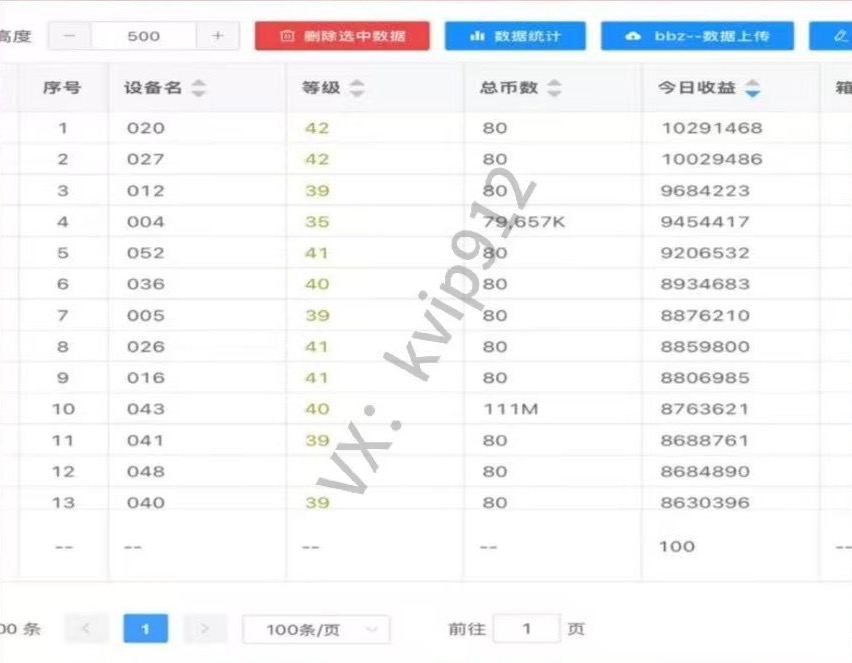 三角洲摸金挂机项目，变现非常猛！祝创空间-网创项目资源站-副业项目-创业项目-搞钱项目祝创空间