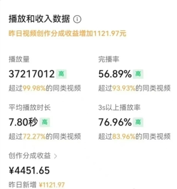 图片[3]祝创空间-网创项目资源站-副业项目-创业项目-搞钱项目一部手机，教你轻松做出爆款治愈风景视频，条条作品点赞破万祝创空间-网创项目资源站-副业项目-创业项目-搞钱项目祝创空间