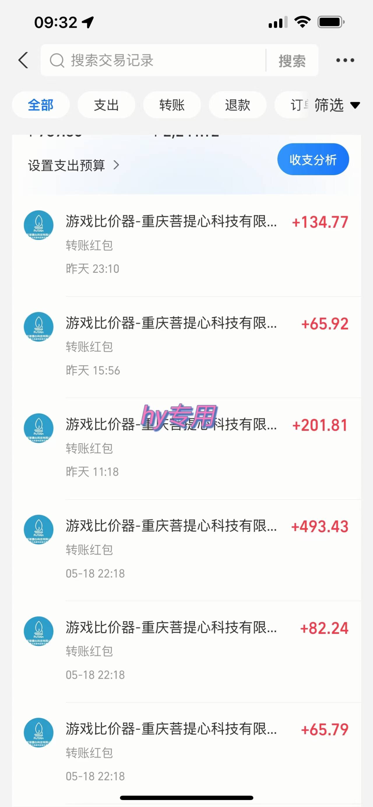 图片[2]祝创空间-网创项目资源站-副业项目-创业项目-搞钱项目游戏全自动无脑打金，一天收益1000+，稳定的搬砖项目祝创空间-网创项目资源站-副业项目-创业项目-搞钱项目祝创空间