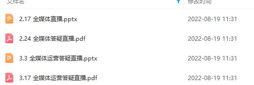 图片[3]祝创空间-网创项目资源站-副业项目-创业项目-搞钱项目2022全媒体运营师：起薪高，待遇好，紧跟时代风口（全套视频课程+配套课件)祝创空间-网创项目资源站-副业项目-创业项目-搞钱项目祝创空间