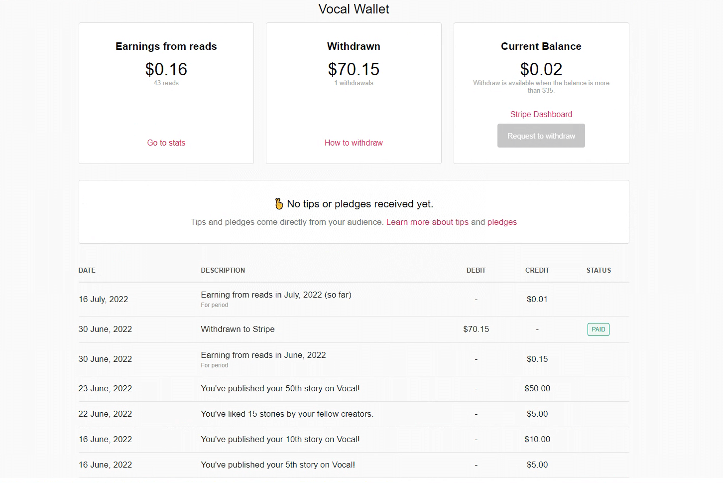 图片[1]祝创空间-网创项目资源站-副业项目-创业项目-搞钱项目最新国外vocal发文撸美金项目，复制粘贴一篇文章一美金祝创空间-网创项目资源站-副业项目-创业项目-搞钱项目祝创空间