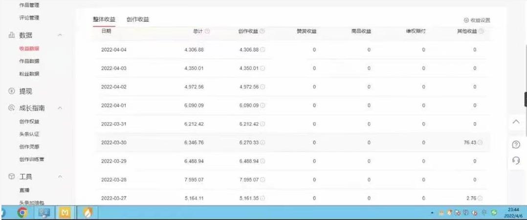 直接丢软件,不用写文案,收益4位数头条中视频的冷门领域祝创空间-网创项目资源站-副业项目-创业项目-搞钱项目祝创空间