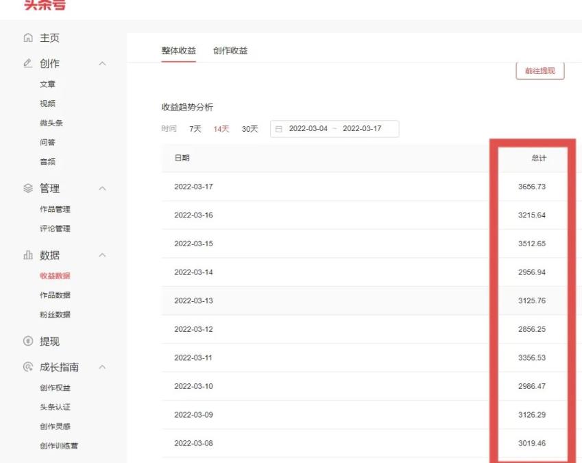 君白团队2022年最新抖音项目课程，抖音书单号+抖音影视剪辑解说祝创空间-网创项目资源站-副业项目-创业项目-搞钱项目祝创空间