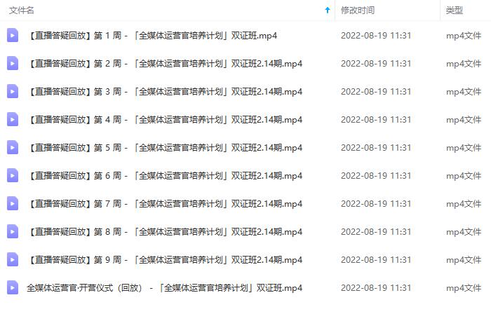图片[5]祝创空间-网创项目资源站-副业项目-创业项目-搞钱项目2022全媒体运营师：起薪高，待遇好，紧跟时代风口（全套视频课程+配套课件)祝创空间-网创项目资源站-副业项目-创业项目-搞钱项目祝创空间