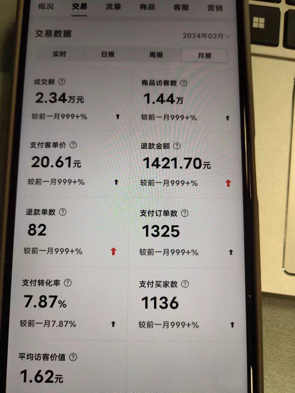 拼多多虚拟电商，单人操作10家店，单店日盈利100+祝创空间-网创项目资源站-副业项目-创业项目-搞钱项目祝创空间