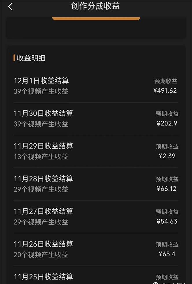 视频号分成计划小项目：几天时间就可以爆一条，两天就可以跑1000+利润祝创空间-网创项目资源站-副业项目-创业项目-搞钱项目祝创空间