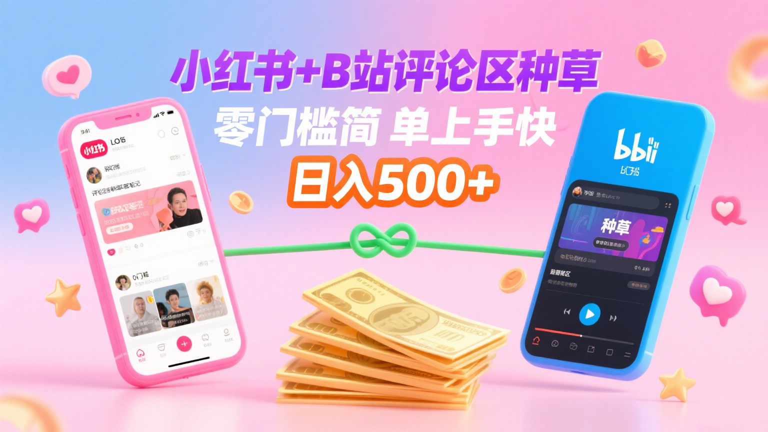 小红书+B站评论区种草,0门槛1分钟一单,只需复制粘贴,日入500+祝创空间-网创项目资源站-副业项目-创业项目-搞钱项目祝创空间