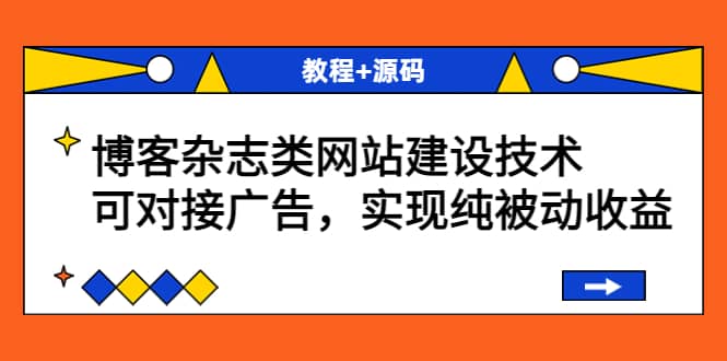 博客杂志类网站建设技术，可对接广告，实现纯被动收益（教程+源码）祝创空间-网创项目资源站-副业项目-创业项目-搞钱项目祝创空间