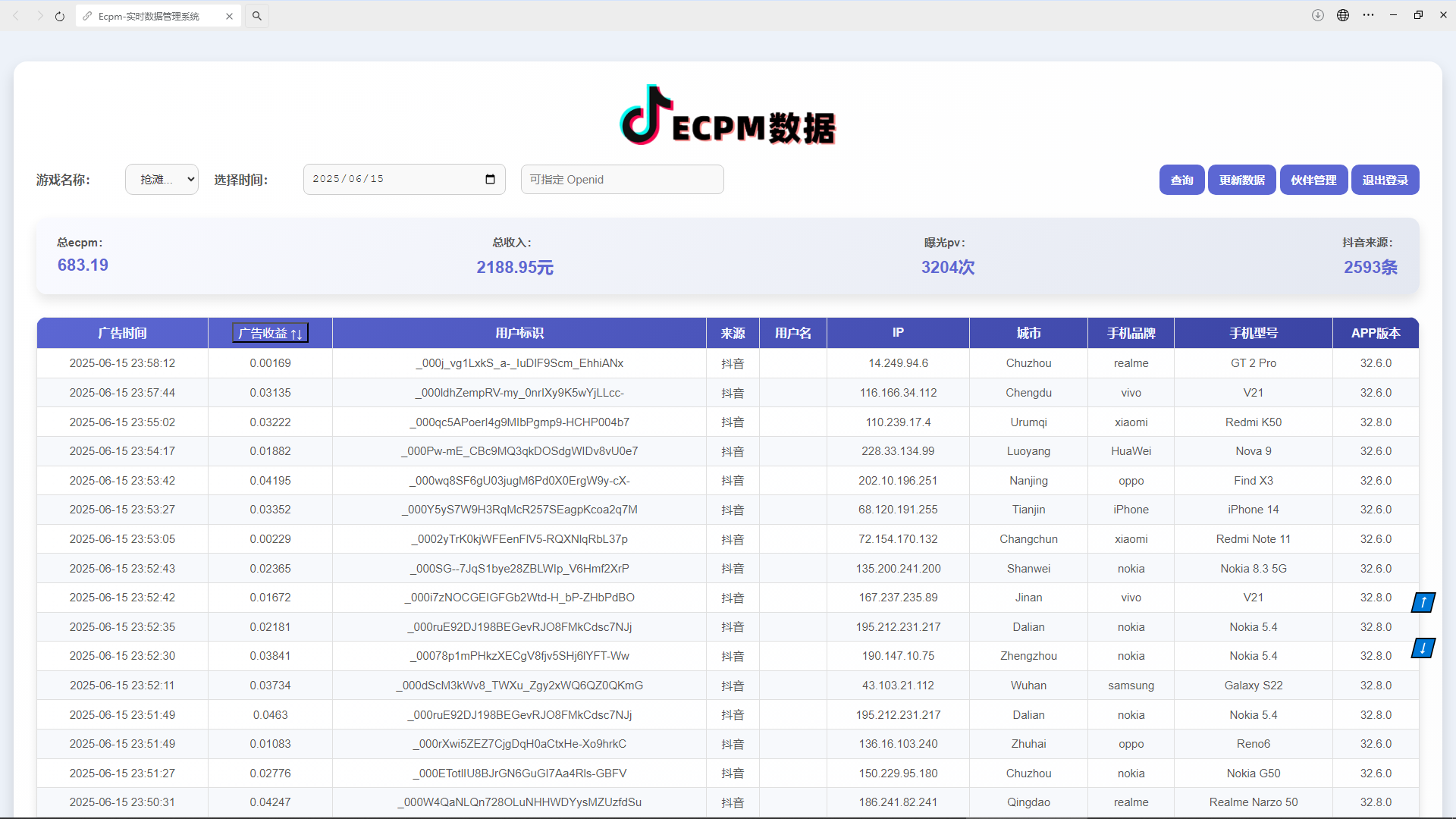 抖音小游戏,日收益2000+暴利逆袭祝创空间-网创项目资源站-副业项目-创业项目-搞钱项目祝创空间