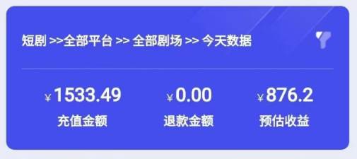 2024最新抖音短剧推广,卡图文发视频 直接无脑搬 百分百不违规 轻松月入1W+祝创空间-网创项目资源站-副业项目-创业项目-搞钱项目祝创空间