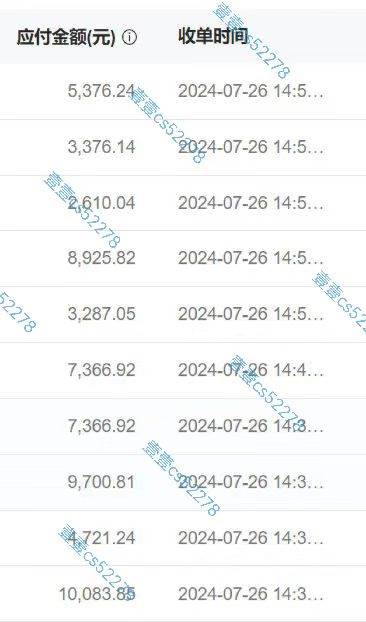 悟空拉新日入1000+无需剪辑当天上手，一部手机随时随地可做，全流程无…祝创空间-网创项目资源站-副业项目-创业项目-搞钱项目祝创空间