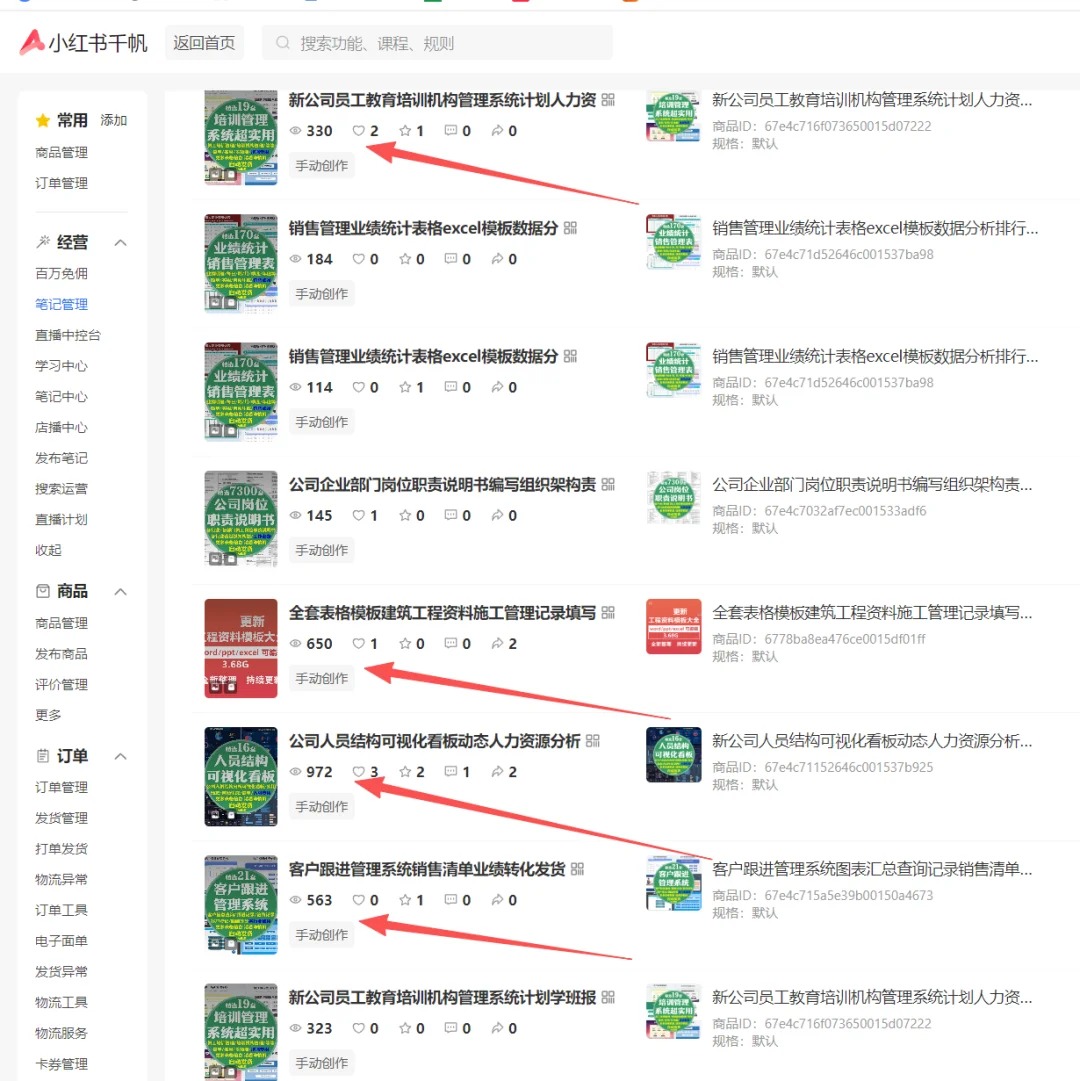 小红书虚拟店矩阵2.0,全自动化AI发笔记（共35节，照抄照做）祝创空间-网创项目资源站-副业项目-创业项目-搞钱项目祝创空间