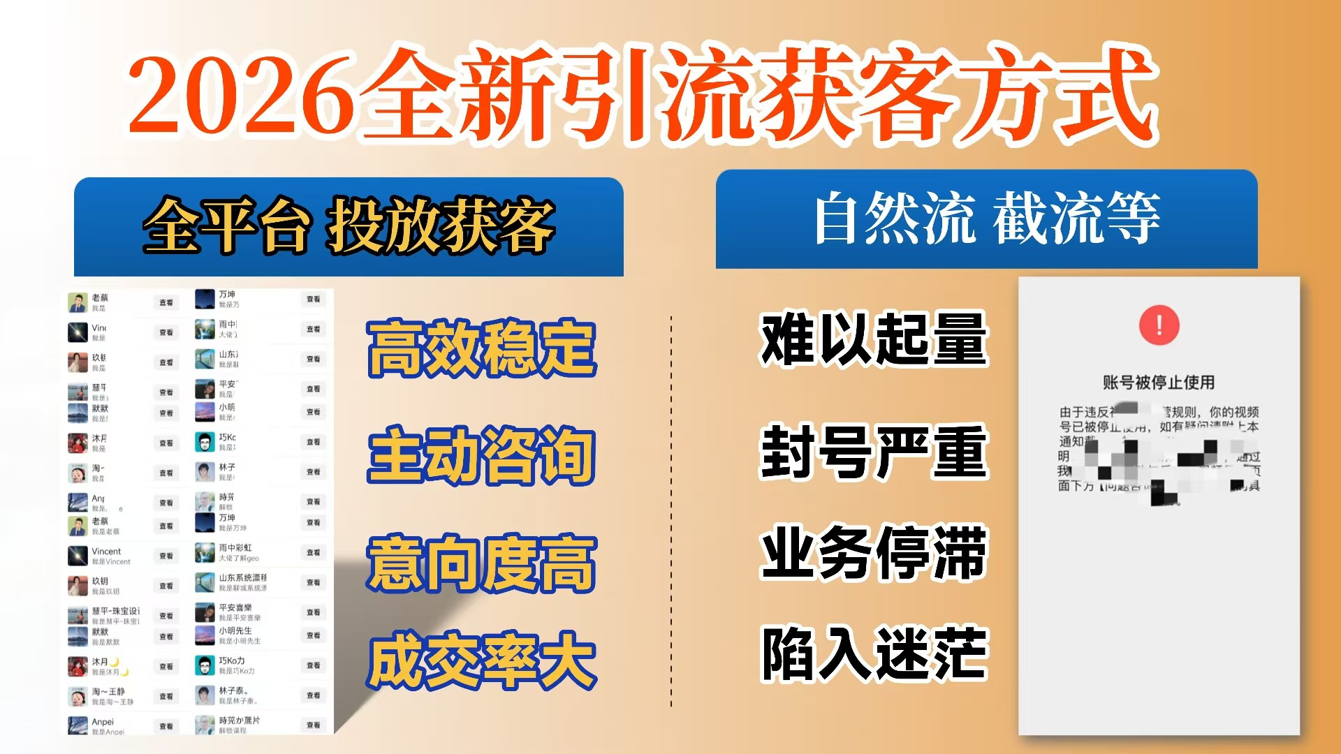 【首发】打破获客壁垒,如何利用投放实现财富自由与事业升级祝创空间-网创项目资源站-副业项目-创业项目-搞钱项目祝创空间