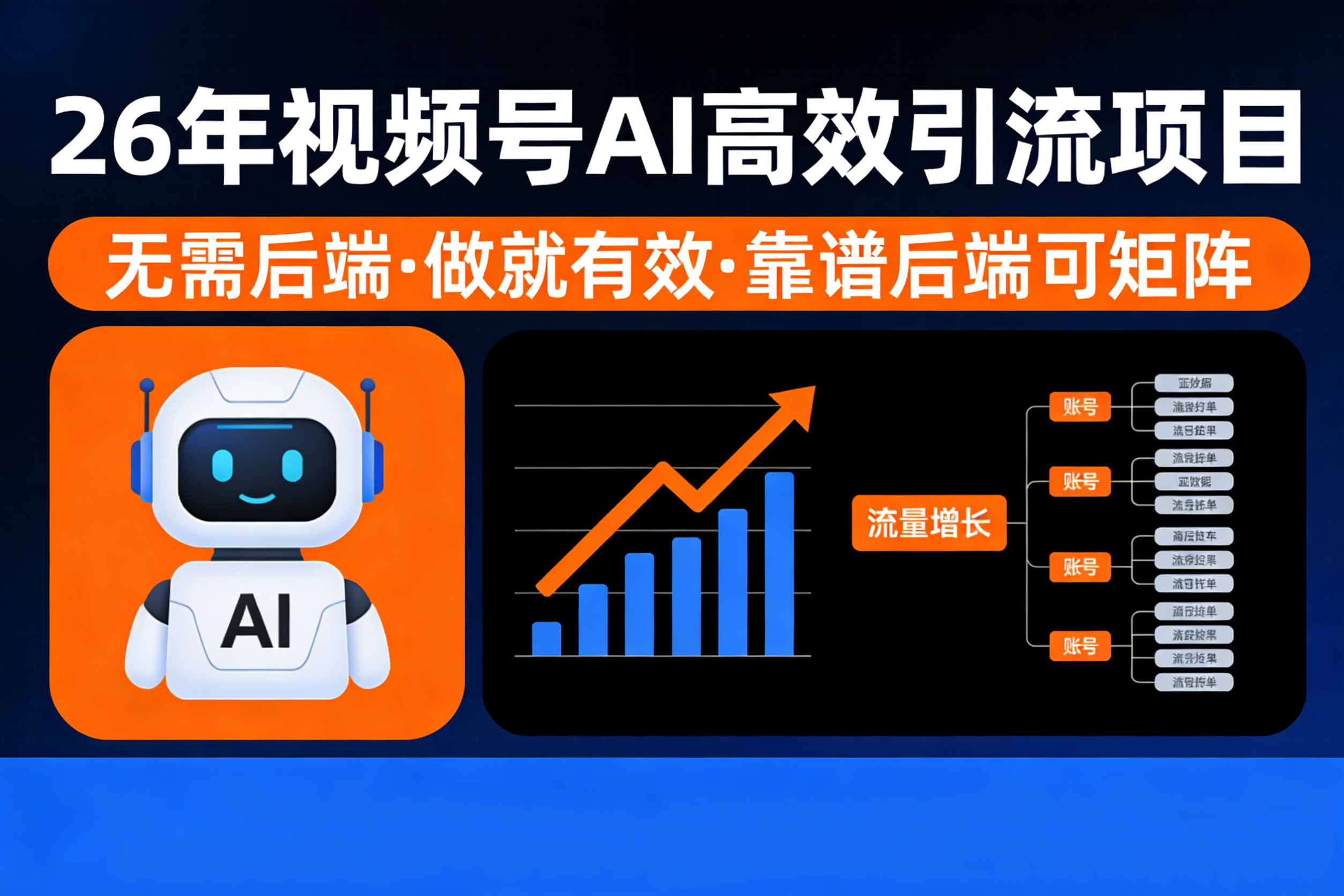26年最新视频号AI暴力引流项目,无需后端,会剪视频就可以,单日轻松变现1千➕,轻松月入5w!!!祝创空间-网创项目资源站-副业项目-创业项目-搞钱项目祝创空间