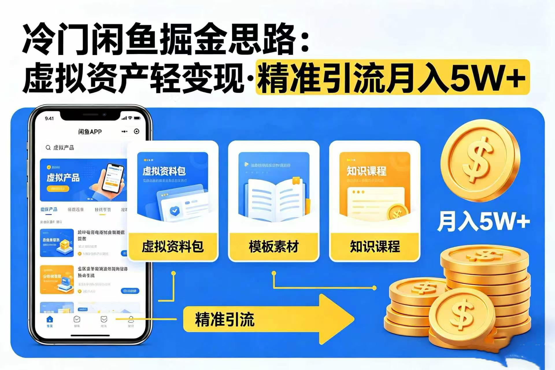冷门闲鱼掘金思路,虚拟资产轻变现,精准引流月入 5W+祝创空间-网创项目资源站-副业项目-创业项目-搞钱项目祝创空间